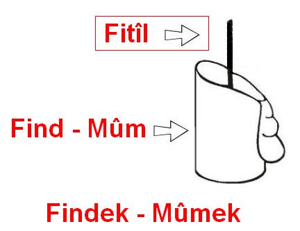 Fitil_u_Find.jpg